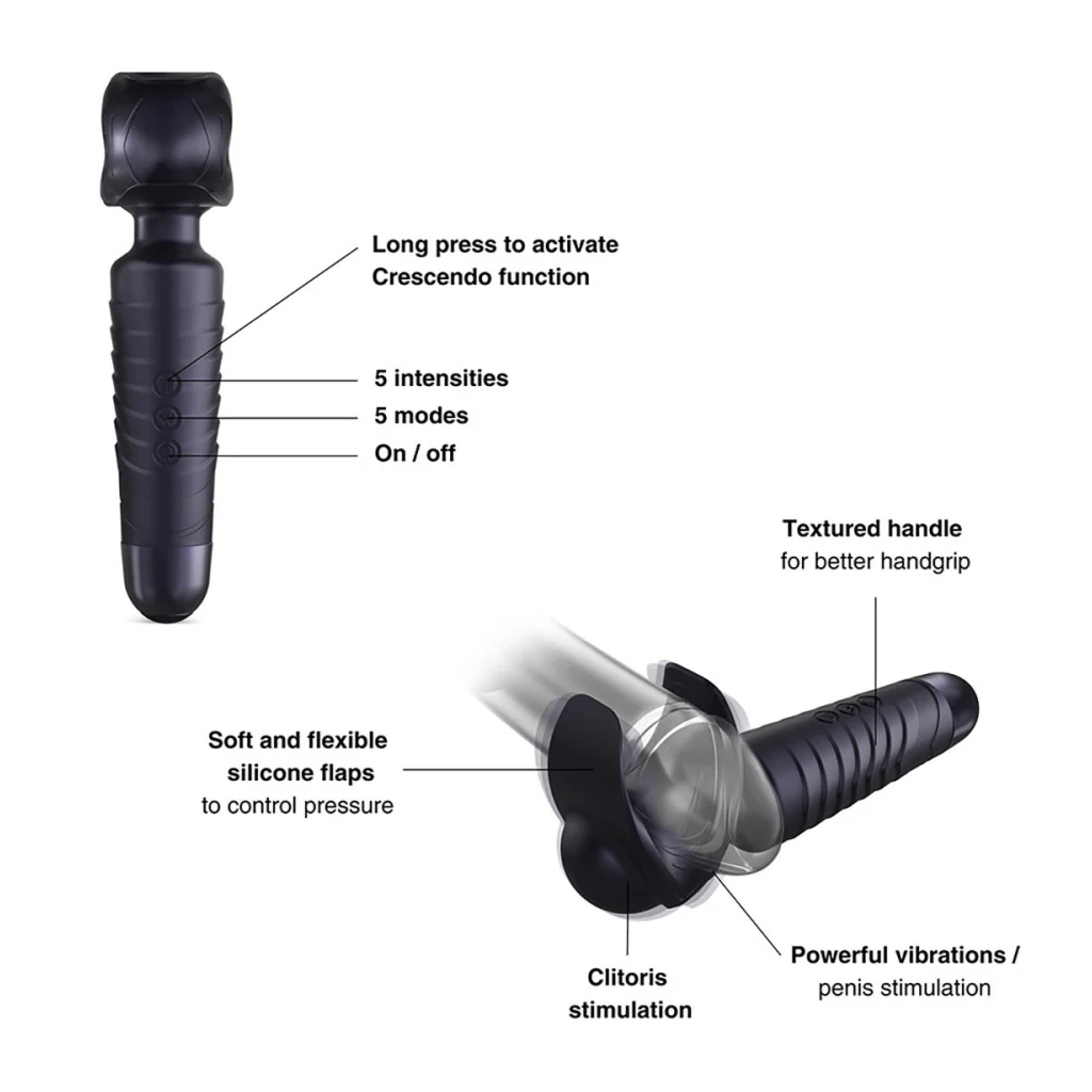 MAN WAN Man.Wand Evo 2-in-1 Wand - Image 3